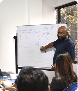 Strategic Biz Solutions